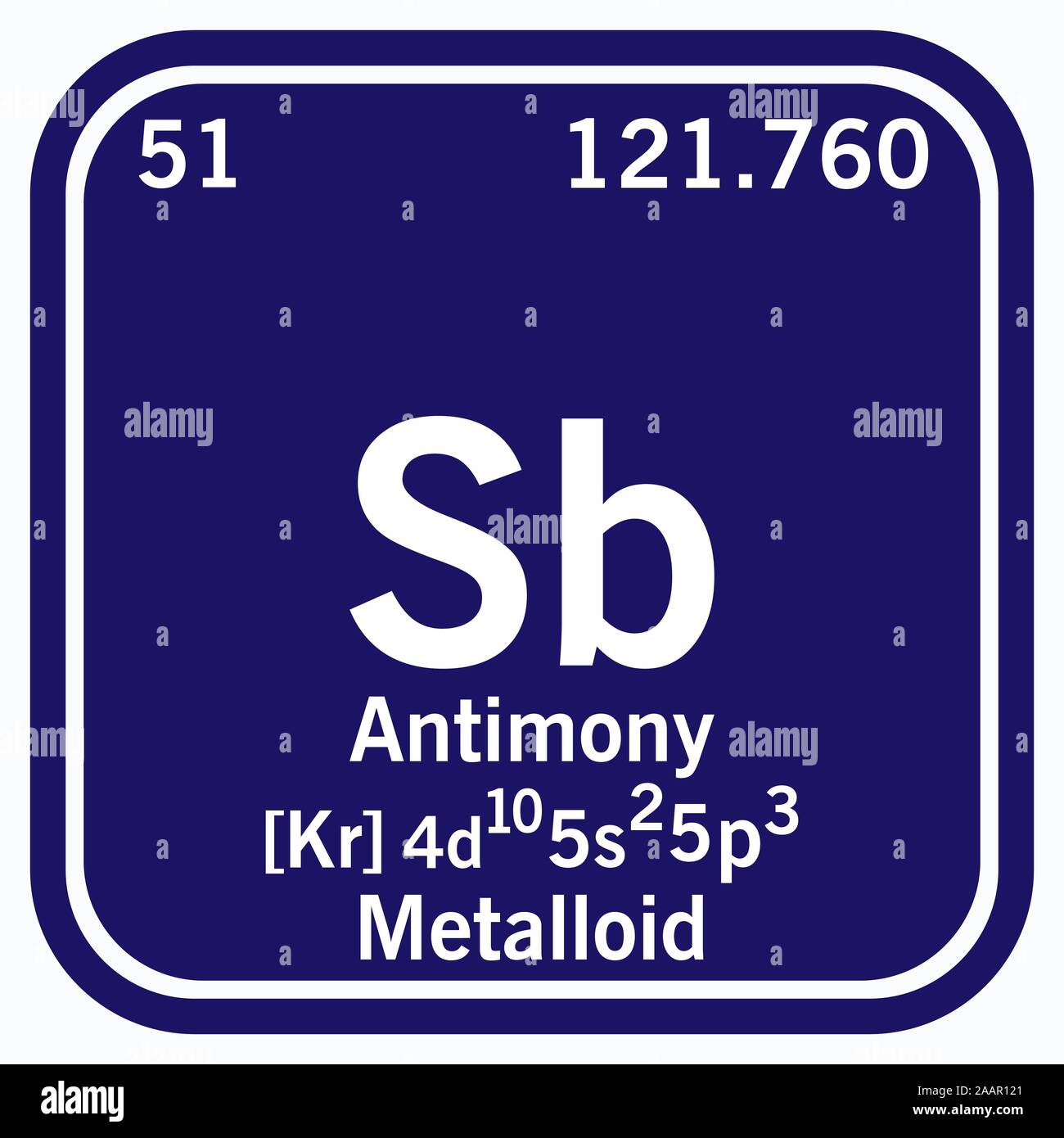 Antimony Periodic Table of the Elements Vector illustration eps 10
