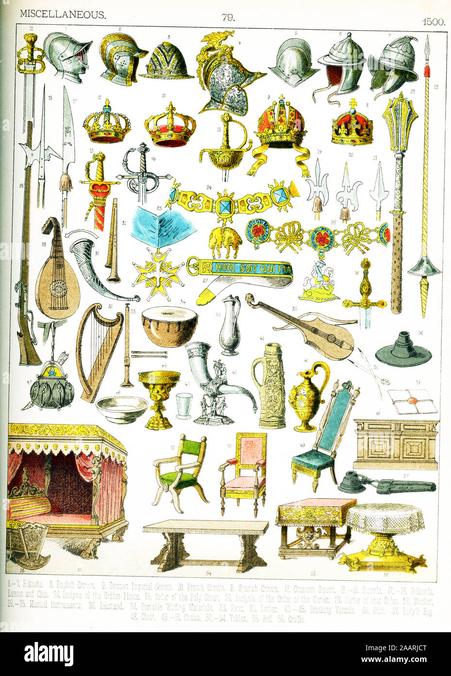 Shown here are European artifacts from approximately the year 1500.They are from left to right, top to bottom: seven helmets, English crown, German Imperial crown, French crown, Spanish crown, common sword, four swords, seven halberds and lances and a club, insignia of the Golden Fleece, Order of the Holy Ghost, Insignia of the Order of the Garter, Garter of that Order, musket, seven musical instruments, inkstand, portable writing materials, pens, letter, six drinking vessels, dish, lady’s bag, chest, three chairs, three tables, bed, cradle. The illustration dates to 1882. Stock Photo
