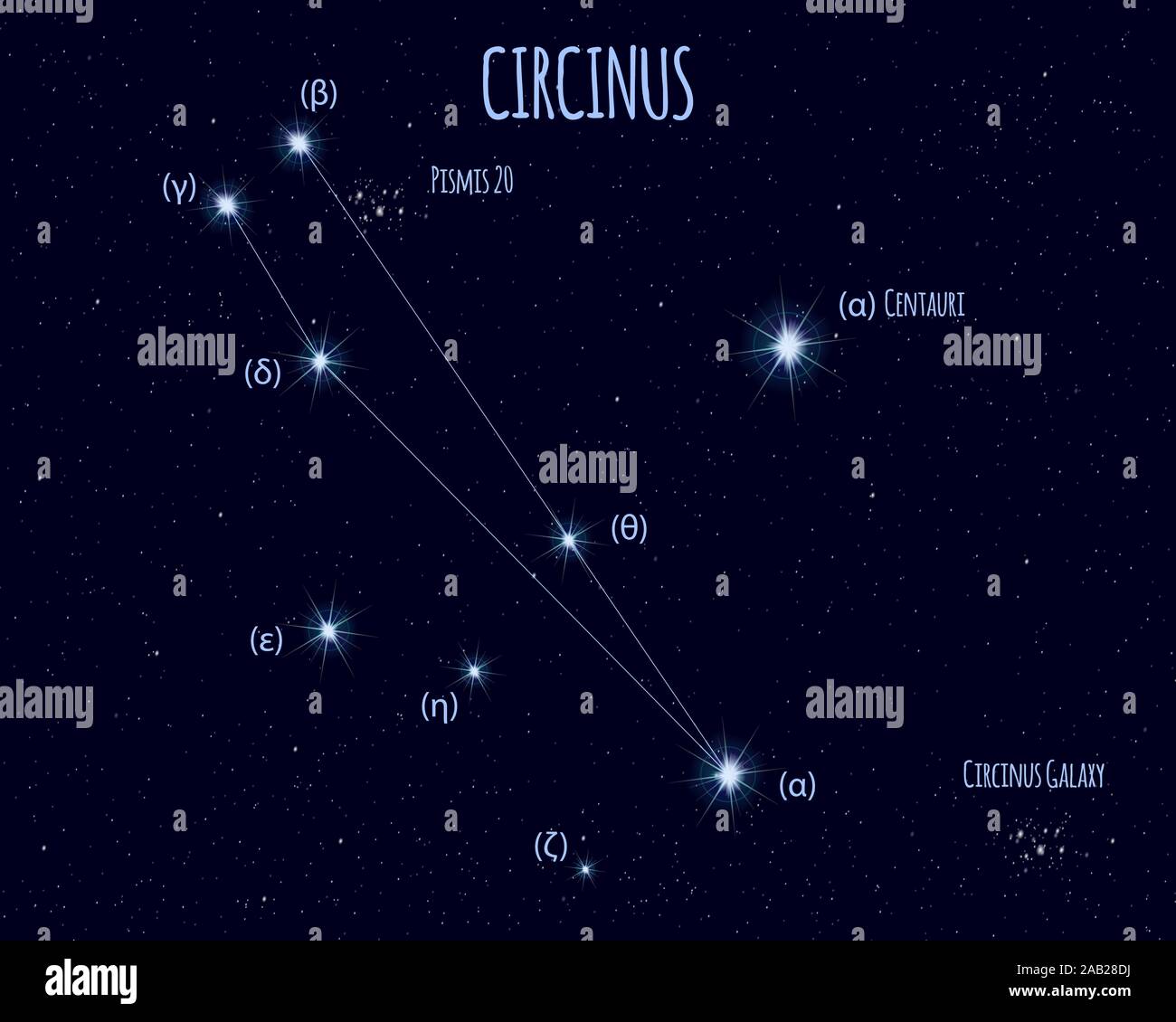 Circinus (The Drawing Compass) constellation, vector illustration with
