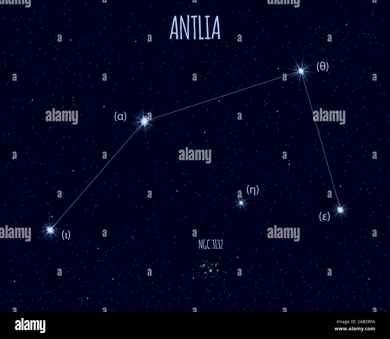 Antlia Constellation