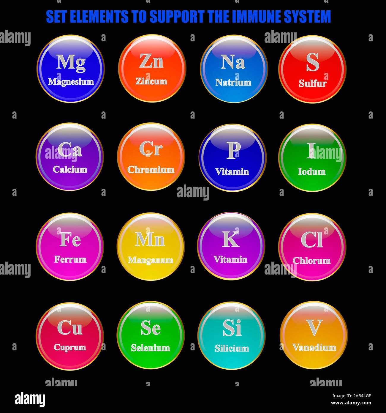 Set elements and vitamins to support immune system. Illustration with isolated white background