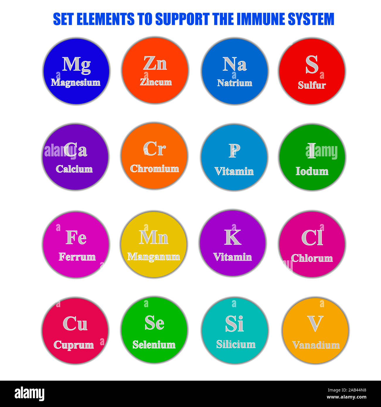 Set elements and vitamins to support immune system. Illustration with isolated white background. Magnesium, zinc, sodium, sulfur, calcium, chromium, Stock Photo