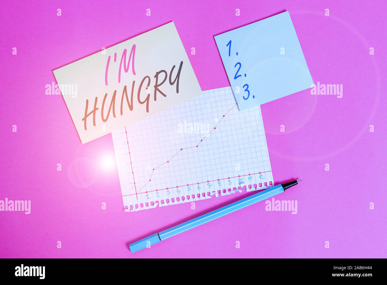 Writing note showing I M Hungry. Business concept for having a strong ...