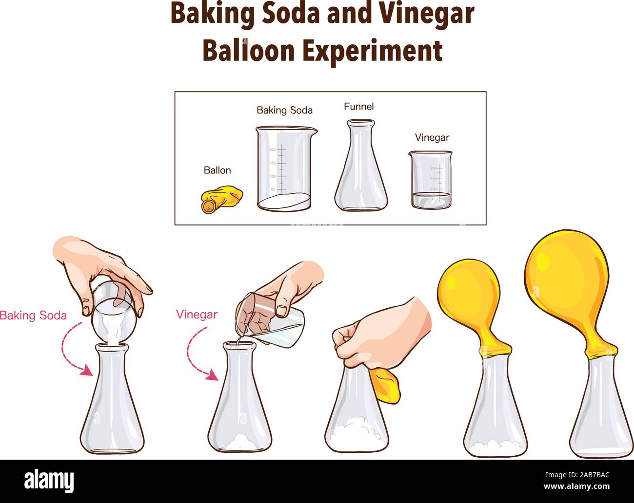 Neutralisation: vinegar with washing soda - Stock Image - A500