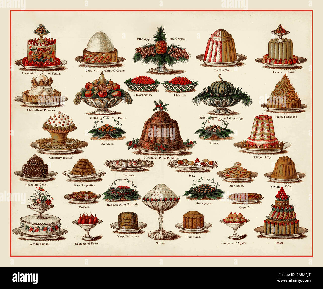 VICTORIAN CHRISTMAS FOOD PUDDINGS DESSERTS CAKE VINTAGE MRS BEETON'S Colour lithograph from Mrs Beetons Cookery Book illustrating wide variety of English Christmas Victorian Puddings 1800s-1900s Stock Photo