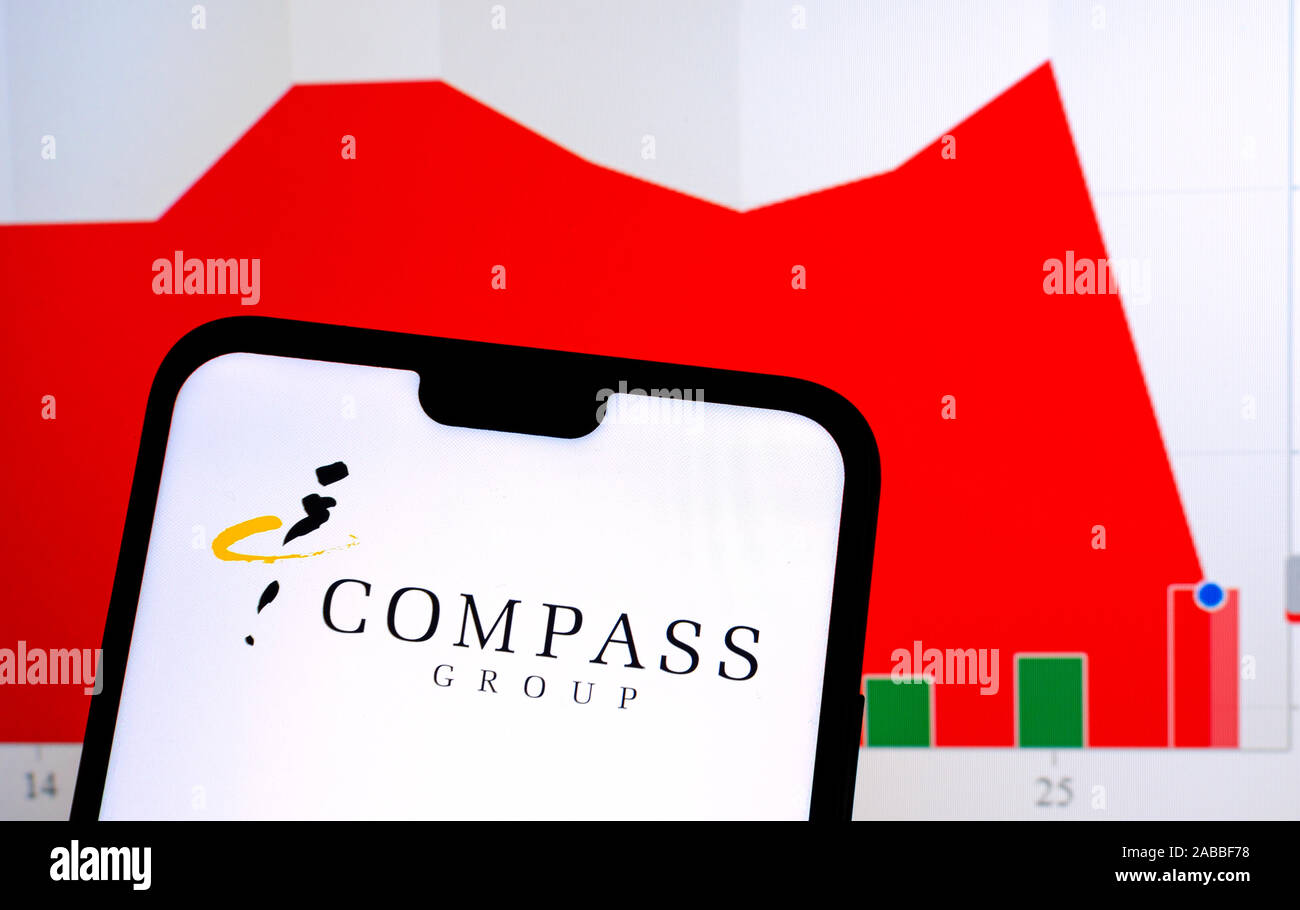 Compass Group logo on a smartphone screen and it's real share price chart with a sharp drop seen on the blurred background. Stock Photo