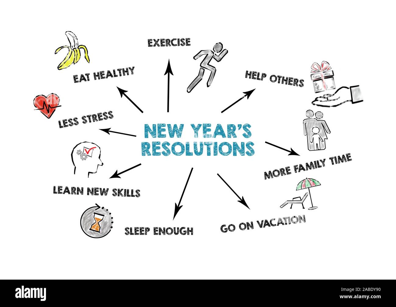 New Years Resolution Concept Chart With Keywords And Icons On White