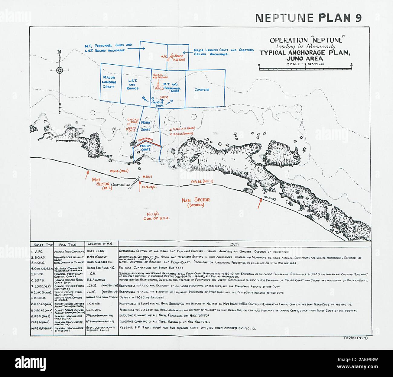 Normandy Landings D-Day 1944. Anchorage Plan. Courseulles. Juno beach 1994 map Stock Photo