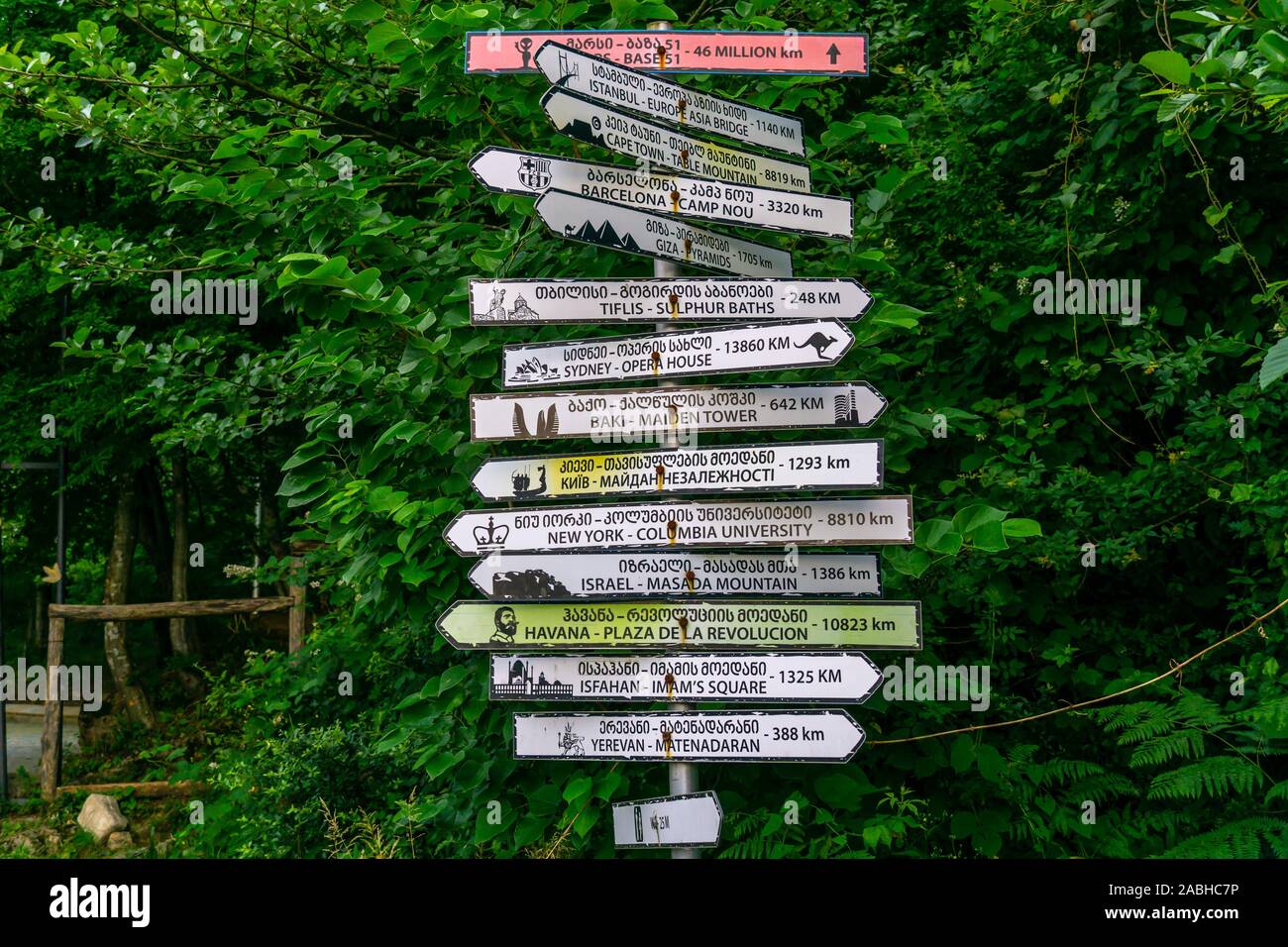 Sign post with multiple international directions Stock Photo Alamy