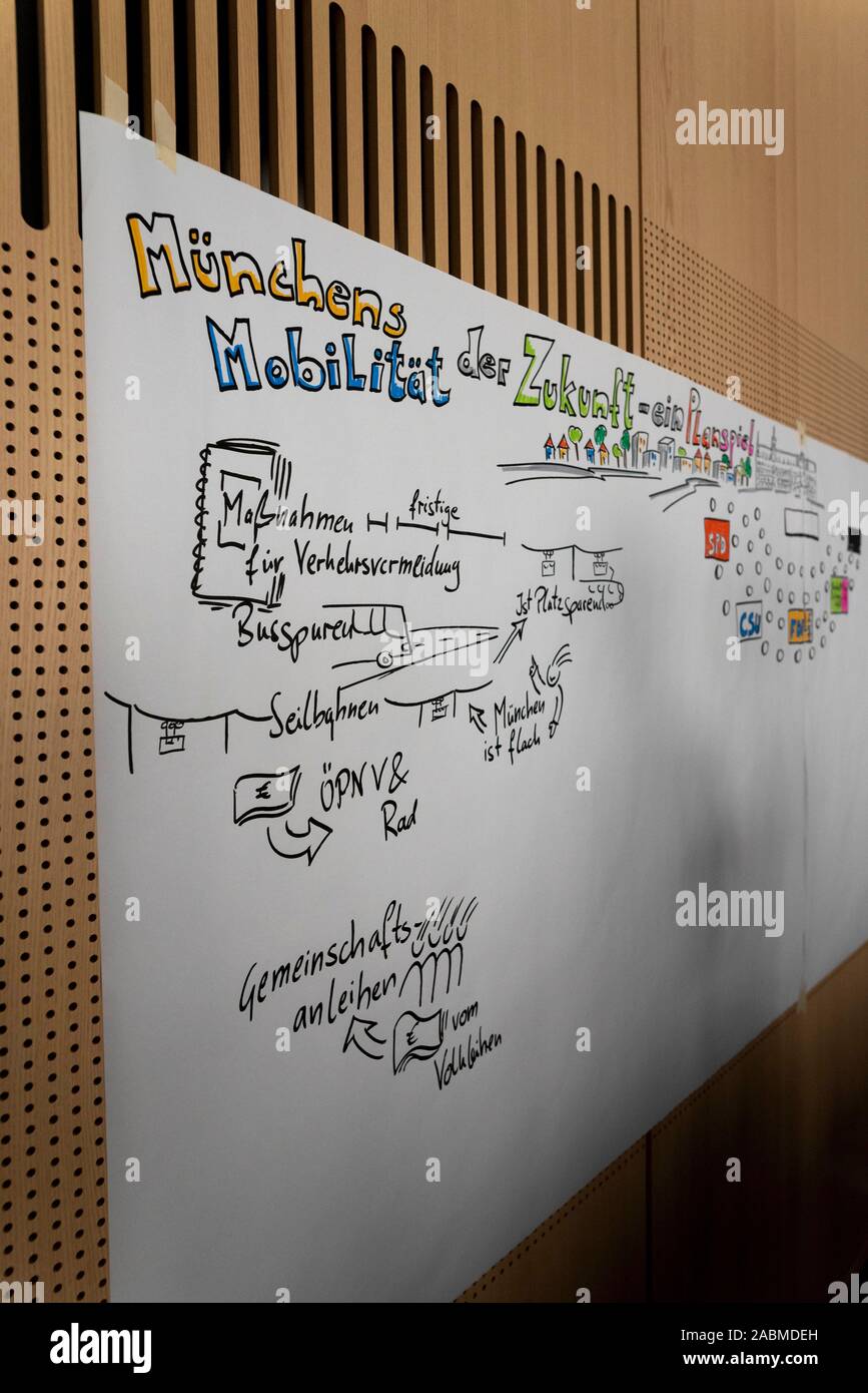 Munich citizens try their luck as city council members in the simulation game 'Munich's Mobility of the Future' and discuss transport policy and climate protection. The exercise was organised by the Munich Adult Education Centre, the Bavarian Forum of the Friedrich Ebert Foundation, the Climate Autumn Network and the Munich Association for Education for Sustainable Development (Bene). [automated translation] Stock Photo