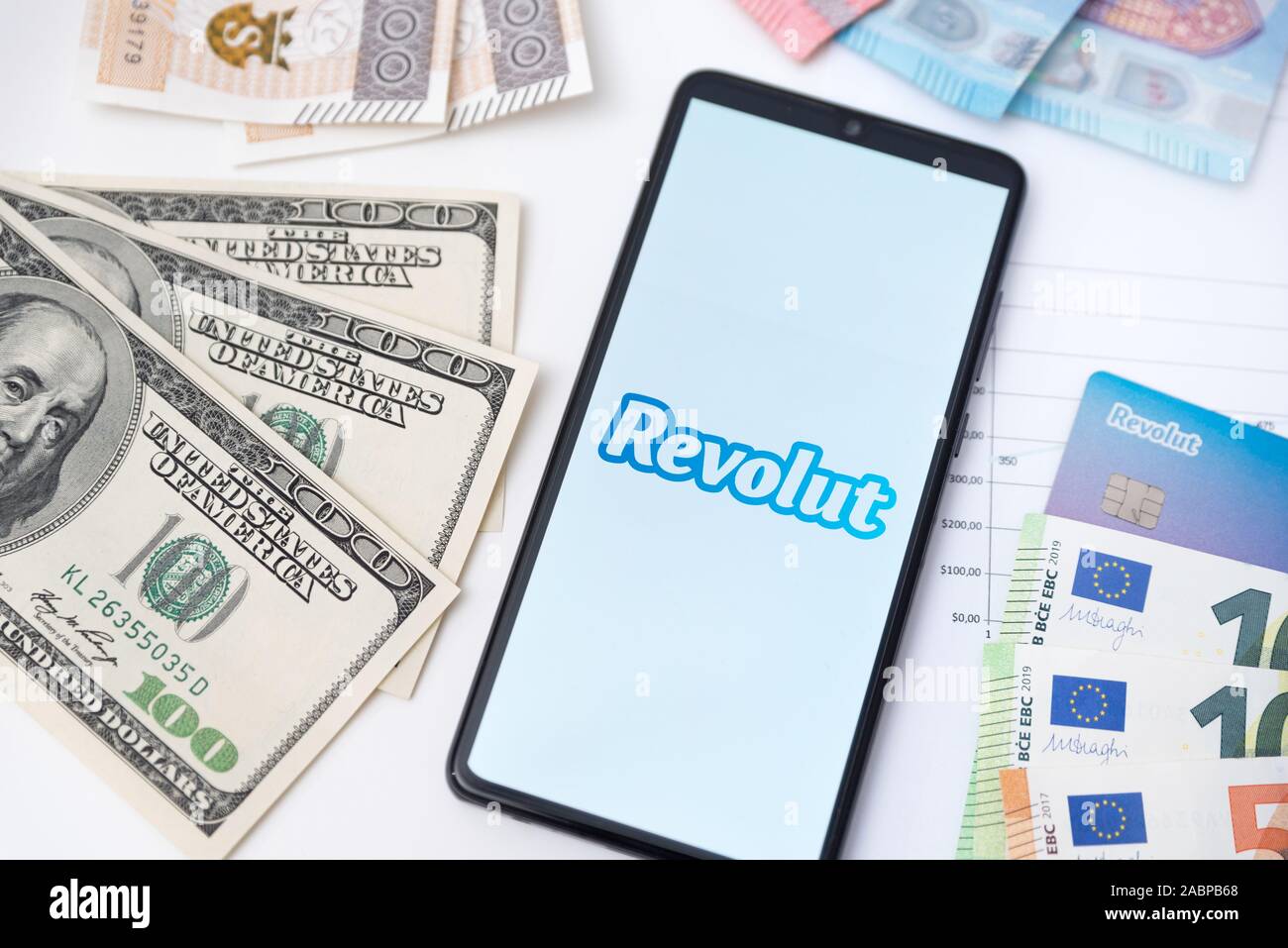 Wroclaw, Poland - NOV 06, 2019: Revolut bank logo on the smartphone screen next to banknotes. Revolut Ltd is a UK financial technology company that of Stock Photo