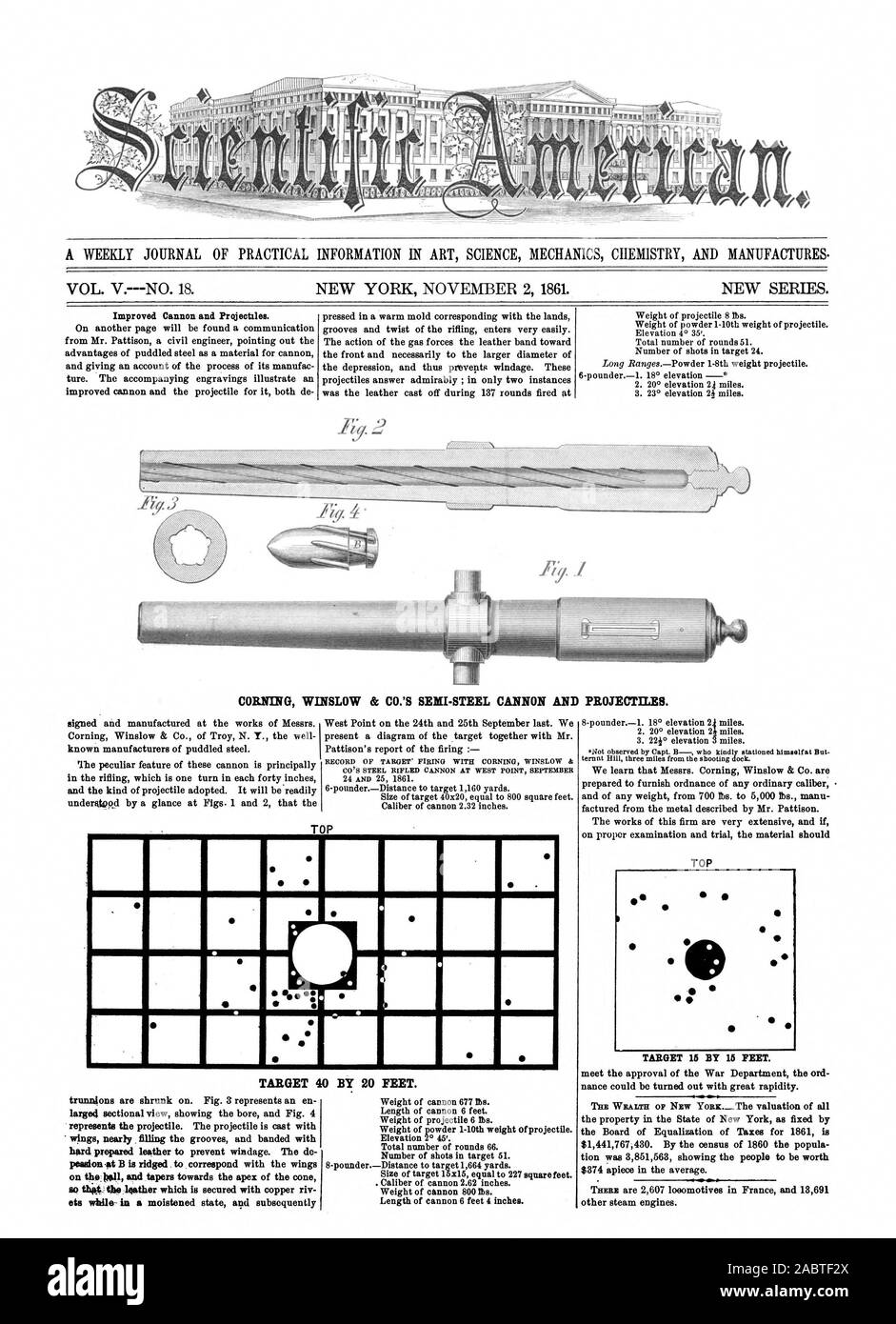 Improved Cannon and Projectiles. CORNING WINSLOW & CO.'S SEMI-STEEL CANNON AND PROJECTILES. . s e .  TARGET 40 BY 20 FEET. larged sectional view showing the bore and Fig. 4 represents the projectile. The projectile is cast with wings nearly filling the grooves and banded with hard prepared leather to prevent windage. The do peaalon.at B is ridged to correspond with the wings on the hall and tapers towards the apex of the cone ets while in a moistened state and subsequently TOP TARGET 15 BY 15 FEET., scientific american, 1861-11-02 Stock Photo