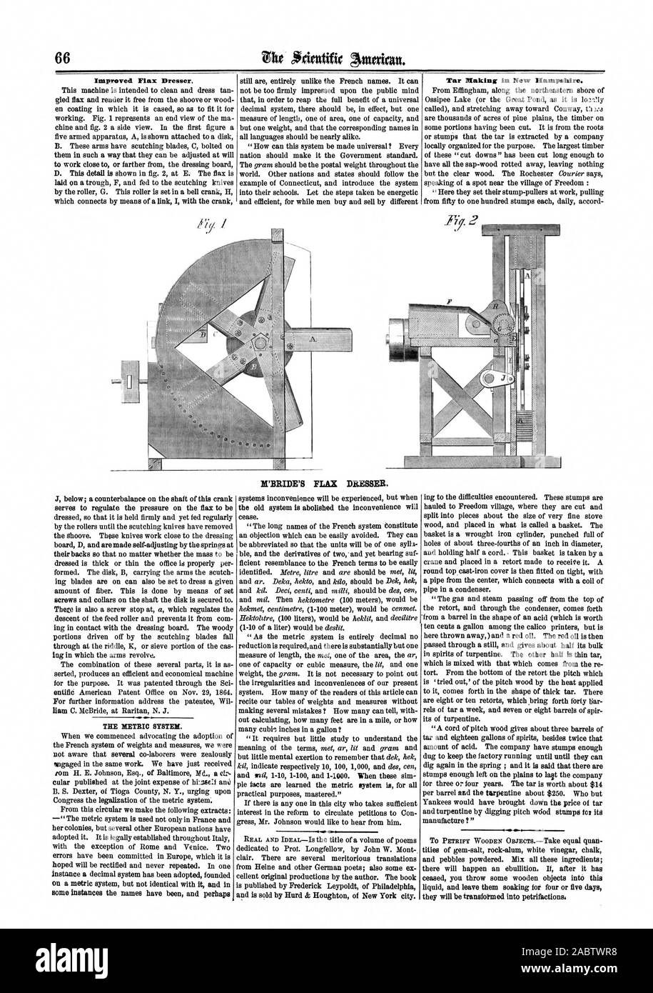 Improved Flax Dresser Tar Making In New Hampshire The Metric