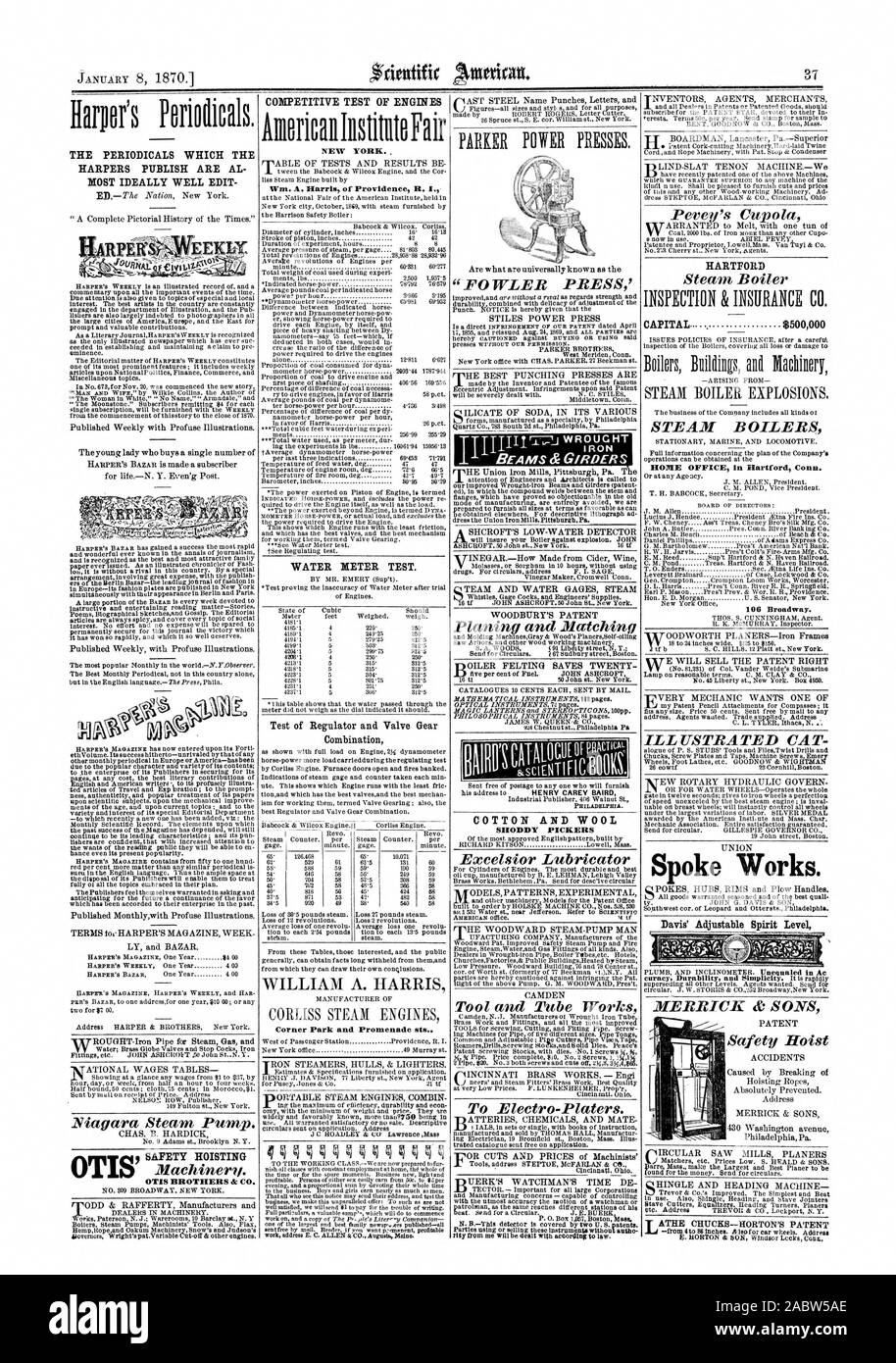 Otis spoke works hires stock photography and images Alamy