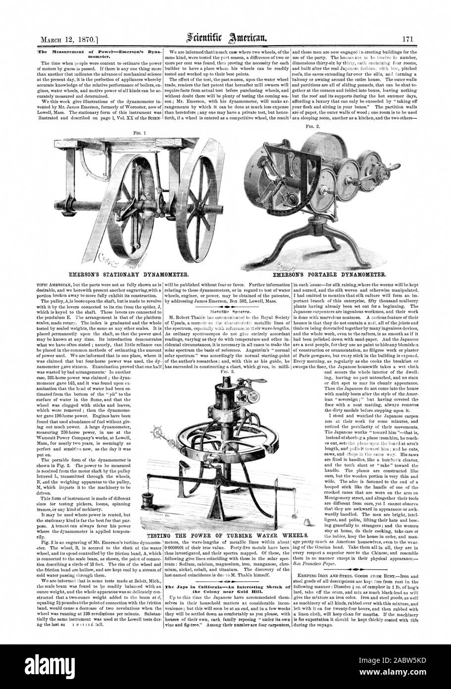 mometer. EMERSON'S STATIONARY DYNAMOMETER. EMERSON'S PORTABLE DYNAMOMETER. Metallic Spectra. . The Japs in California--An Interesting Sketch of the Colony near Gold Hill., scientific american, 70-03-12 Stock Photo