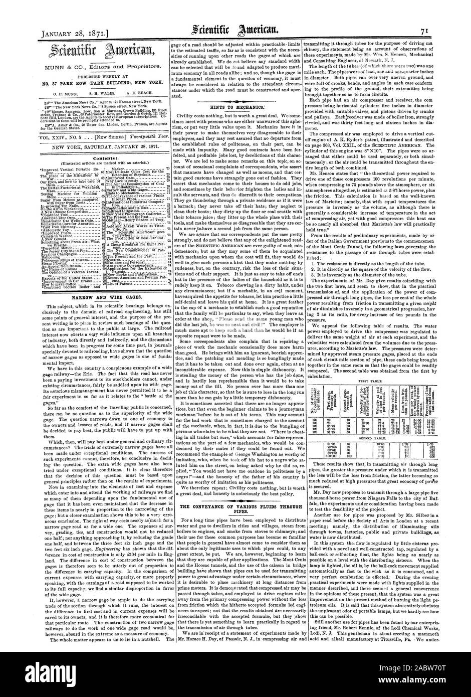 PUBLISHED WEEKLY AT NO. 37 PARK ROW (PARK BUILDING) NEW YORK. Contents :. (Illustrated articles are marked with an asterisk.) Improved Vertical Portable En Marker glue 63 Most Delicate Color Test for the War  63 Improved Gate Our Eyes and how to take care of Why Lace is costly them.  64 The Annual Consumption of Coal Testing Machine for Building Hints to Mechanics American Zinc Ores 66 The Present and the Past 73 Remarkable Gas Wells in Ohio. 66 Obituary—Henry Burden of Troy Remarkable Cure for Aneurism 66 N. Y 73 .Automatic Toy 66 ville Pa '73 -Improved Pliers 66 The 'Scientific American Stock Photo