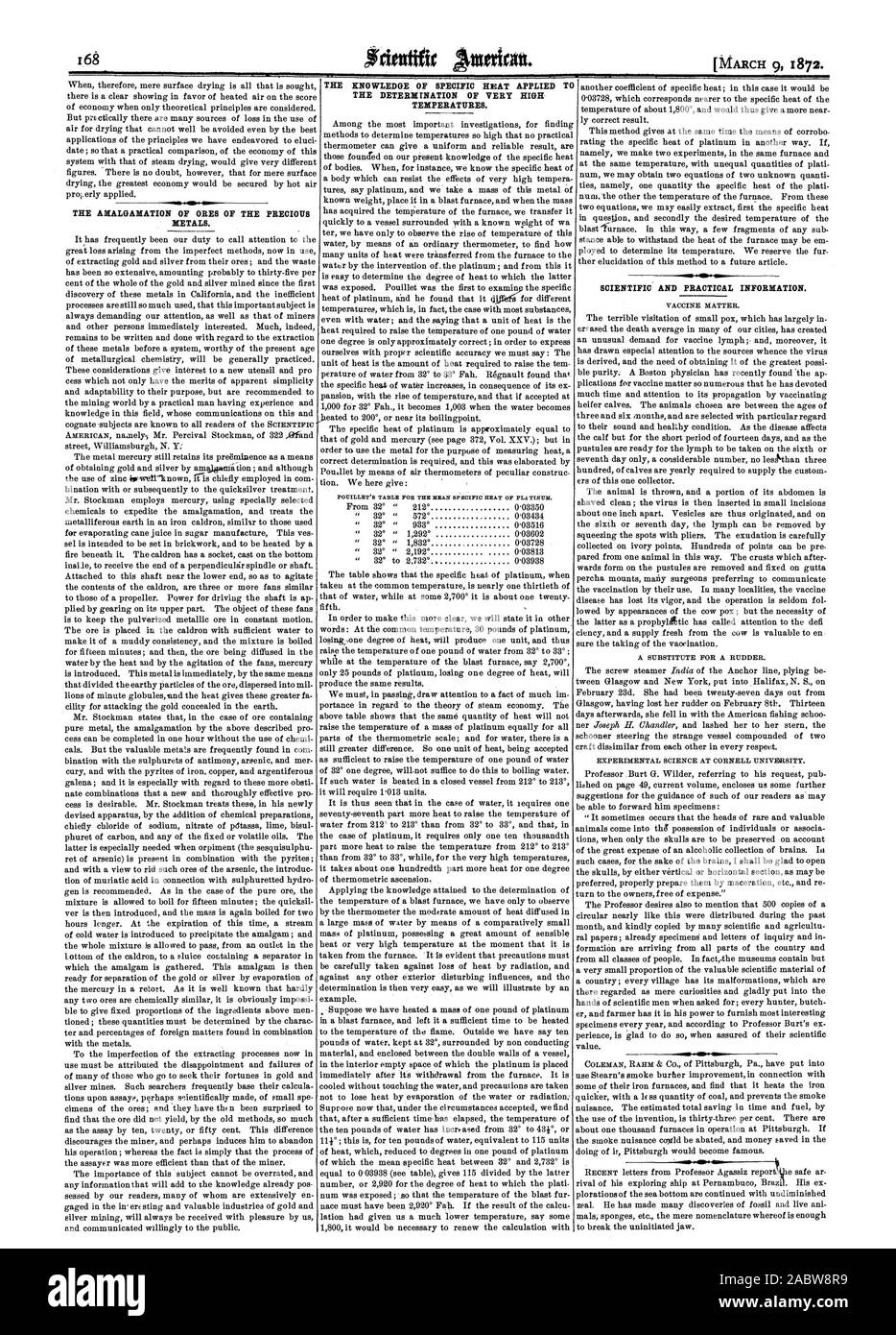 THE AMALGAMATION OF ORES OF THE PRECIOUS METALS. THE KNOWLEDGE OF
