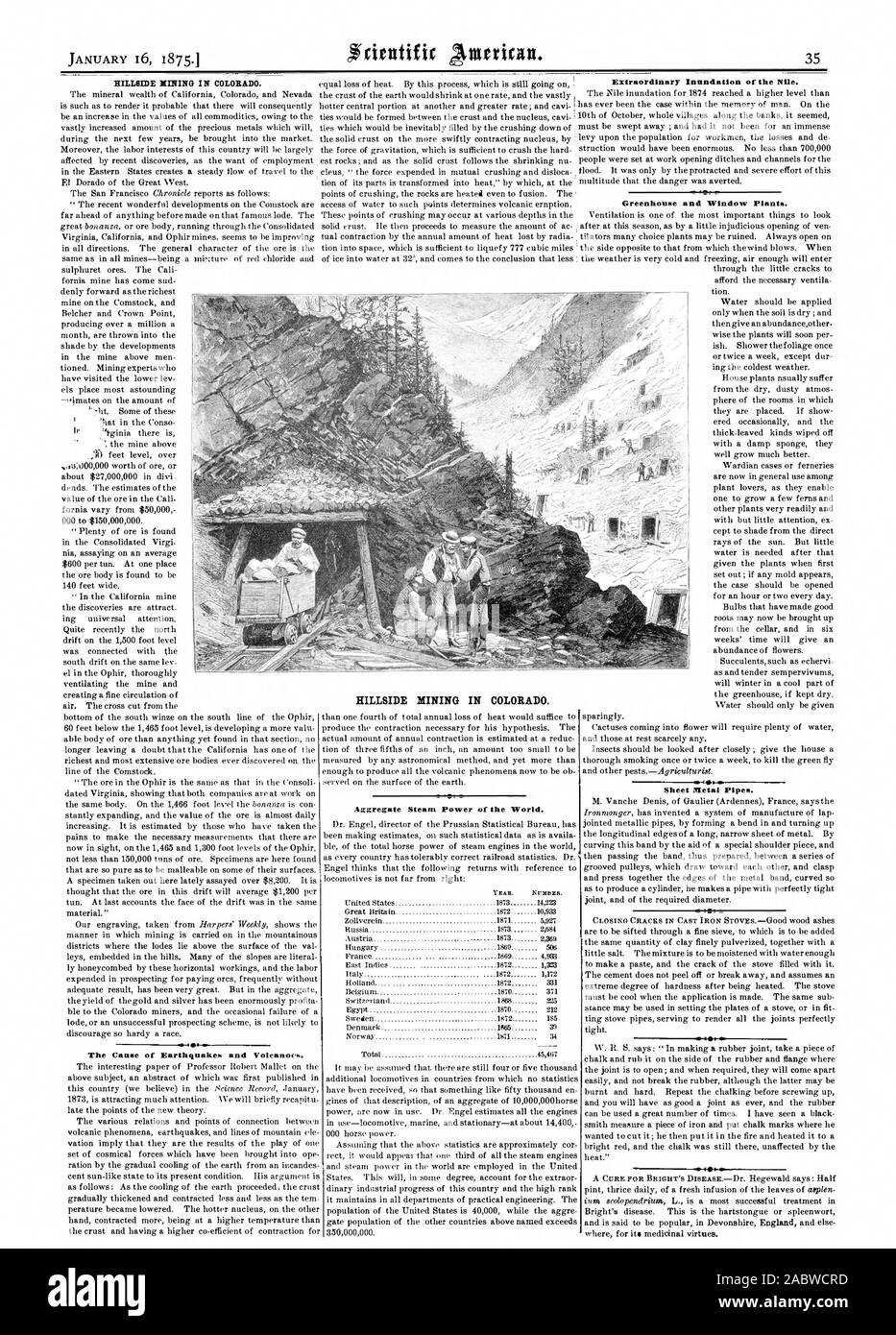 HILLSIDE MINING IN COLORADO. HILLSIDE MINING IN COLORADO. Aggregate Steam Power of the World. Greenhouse and Window Plants. Sheet Metal Pipes. Extraordinary Inundation of the Nile. The Cause of Earthquakes and Volcanoes. YEAH. NEMBER., scientific american, 1875-01-16 Stock Photo