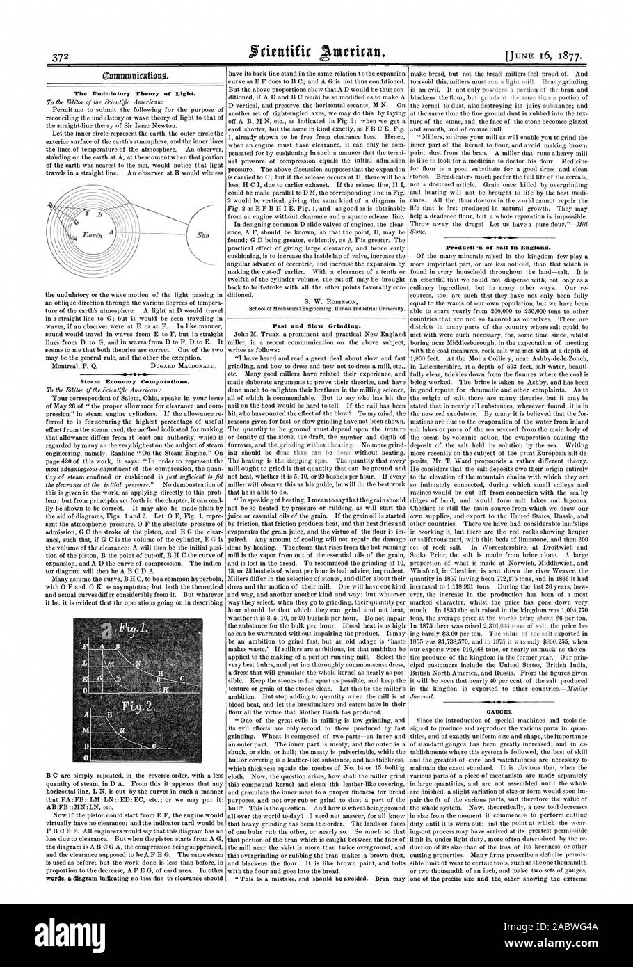 The Undulatory Theory qf Light. Steam Economy Computations. Fast and Slow Grinding. I  0 4. GAUGES., scientific american, 1877-06-16 Stock Photo