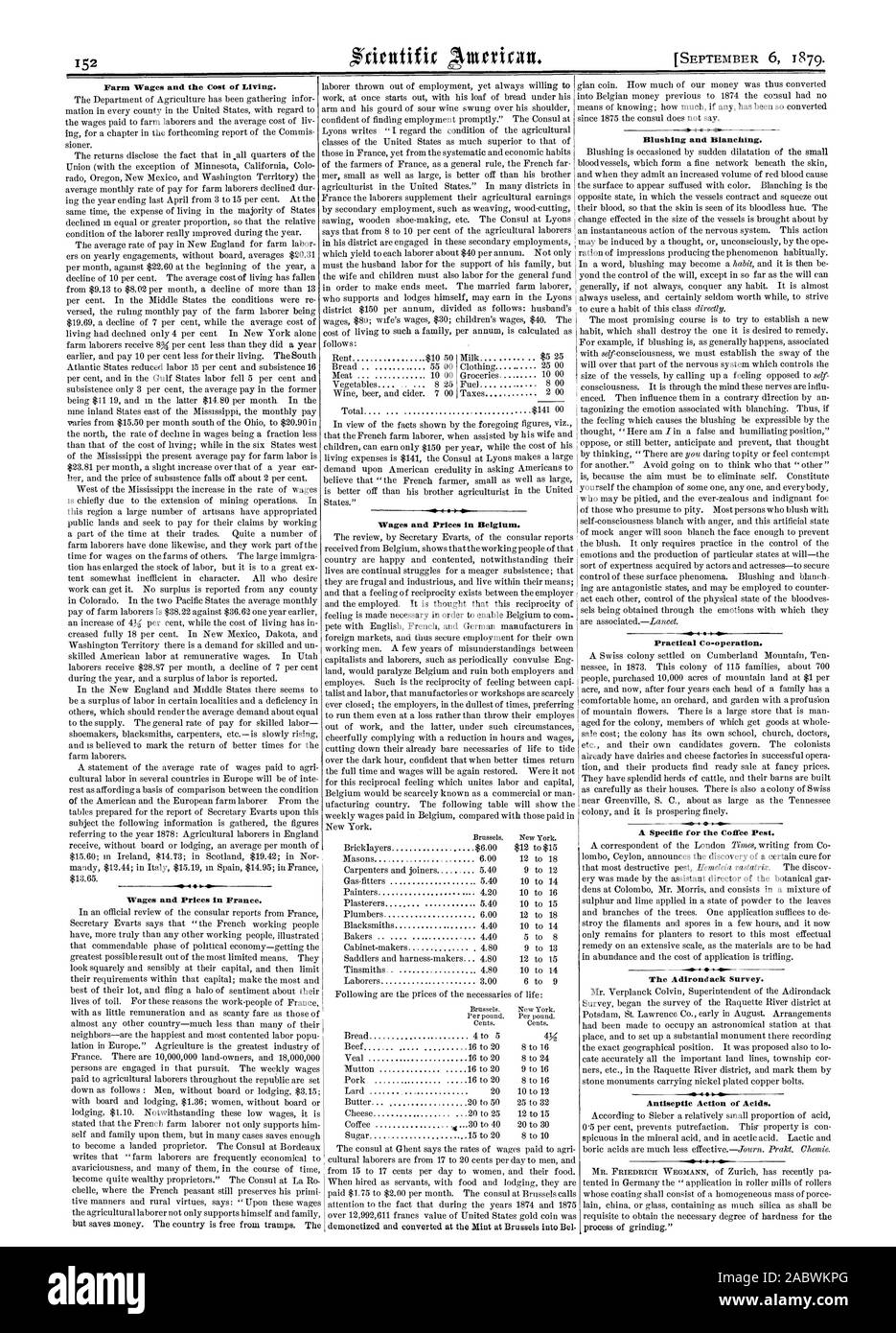 152 Farm Wages And The Cost Of Living Wages And Prices In France