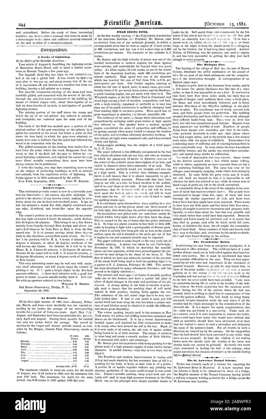 Steads engine notes hi-res stock photography and images - Alamy