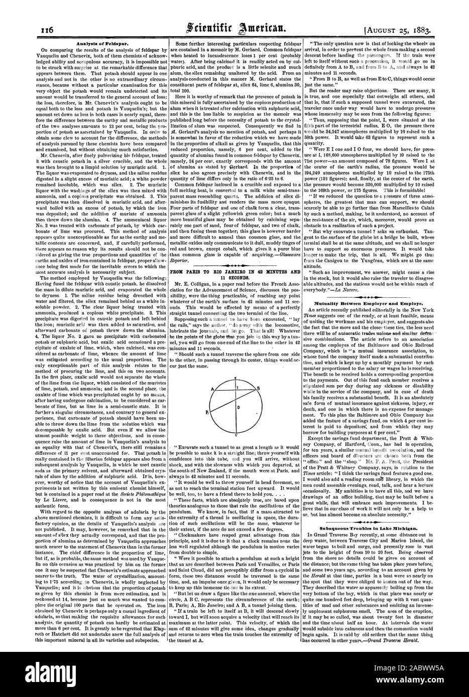 Analysis of Feldspar. Mutuality Between Employer and Employe. Subaqueous Troubles in Lake Michigan., scientific american, 1883-08-25 Stock Photo