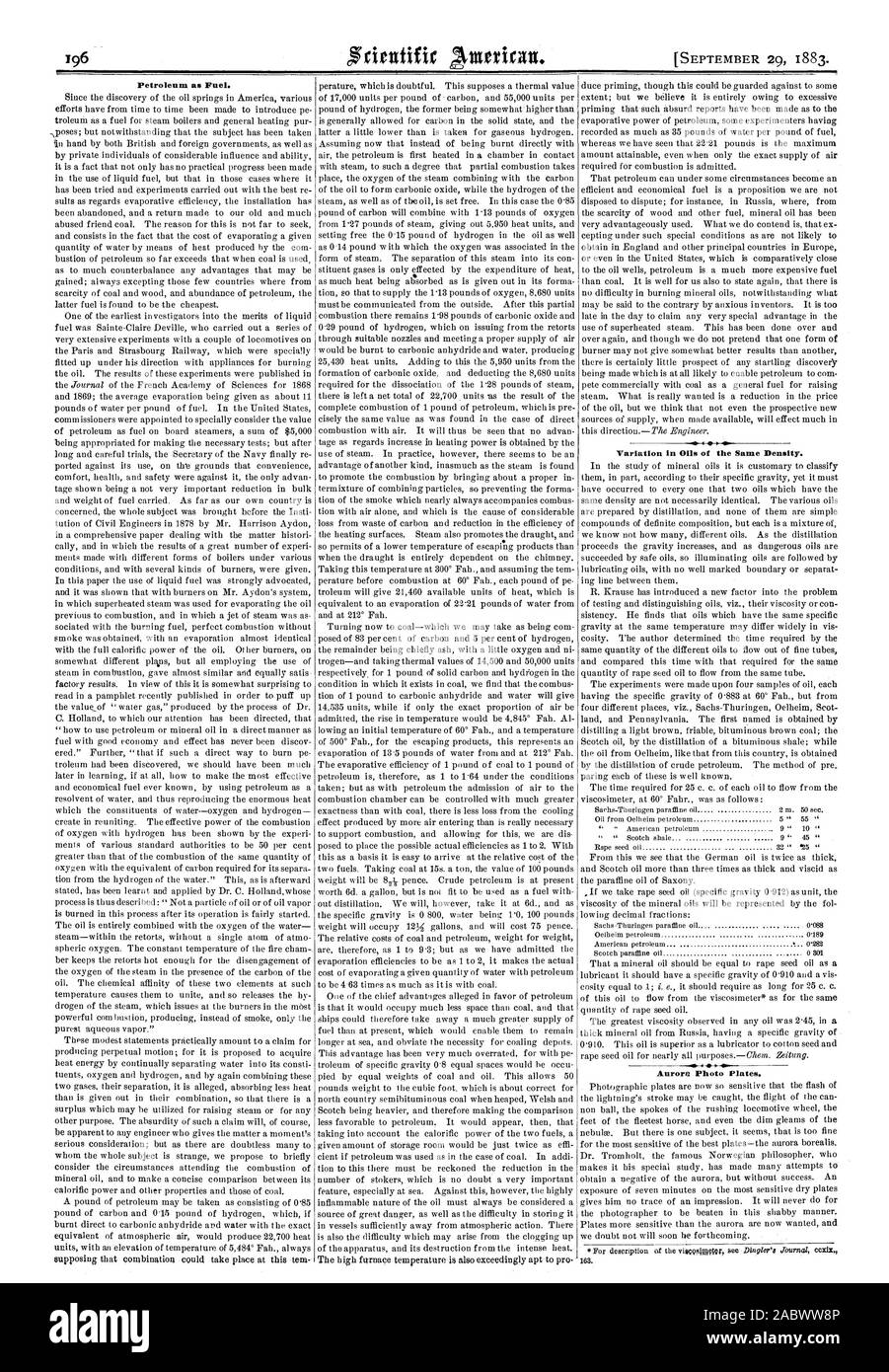 Petroleum as Fuel. Variation in Oils of the Same Density. ' 46 Aurora Photo Plates., scientific american, 1883-09-29 Stock Photo