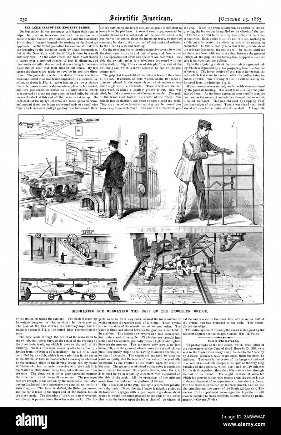 THE CABLE CARS OF THE BROOKLYN BRIDGE. BRIDGE. OPERATING THE CARS OF