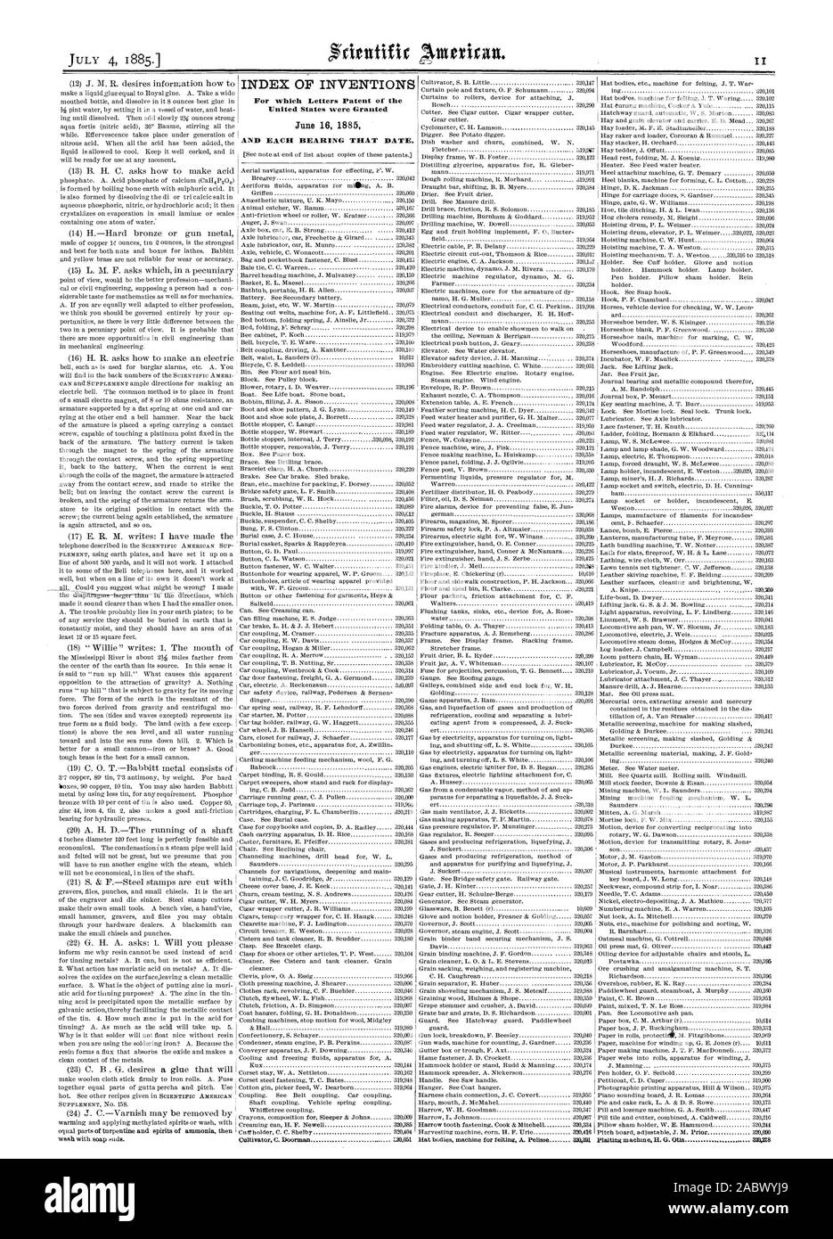 INDEX OF INVENTIONS For which Letters Patent of the United States were ...