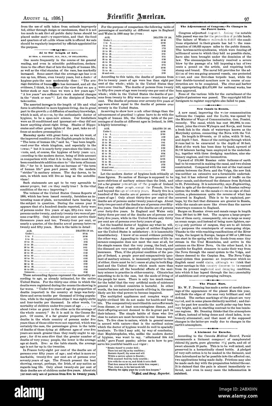 kdtutifir Aintrinut. The Adjournment of CongressNo Changes in the Patent Laws. New Canals in Russia. The Planet Mars. A Liniment for Earache., scientific american, 1886-08-14 Stock Photo