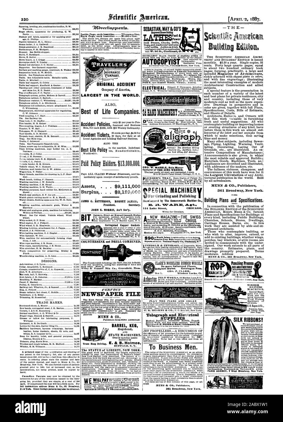 fine ribbons as these at to show thegoods tofiiends and aid us to make Gales we will send Punching Presses DatornmeoutoolDeD.O4 WIRER METAL MORN ORDWOont.dor. (patented) used in place of rubber or other destructible packings for connecting flange, scientific american, 1887-04-02 Stock Photo