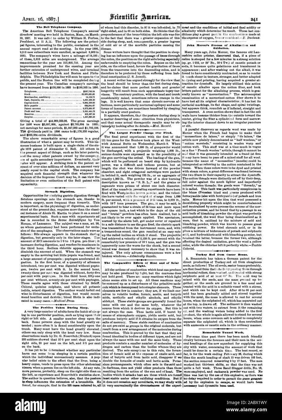 quite a full week. Three Rand Slugger drills No. 18 were employed and rackarock powder was used. N time was lost by the use of this explosive as there was no- delay required in order to permit the gases generat ed by the explosion to escape as would have been necessary had dynamite been wed., scientific american, 1887-04-16 Stock Photo