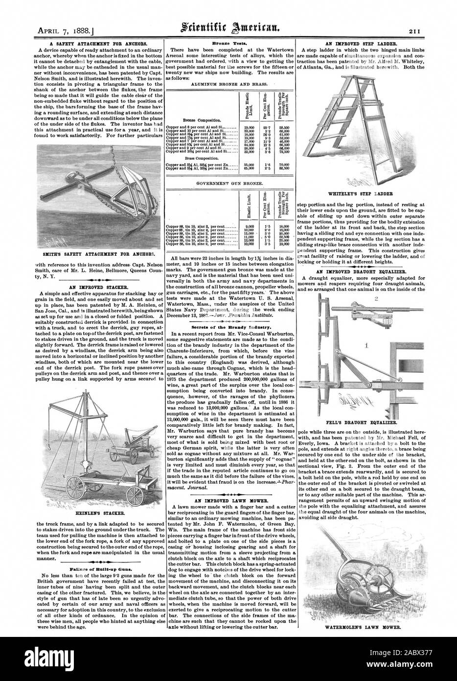 A SAFETY ATTACHMENT FOR ANCHORS. SMITH'S SAFETY ATTACHMENT FOR ANCHORS. AN IMPROVED STACKER. HEINLEN'S STACKER. 4  I 414w Failure of Built-up Guns. Bronze Tests. Secrets of the Brandy Industry. AN IMPROVED LAWN MOWER. AN IMPROVED STEP LADDER. WHITELEY'S STEP LADDER AN IMPROVED DRAUGHT EQUALIZER. FELL'S DRAUGHT EQUALIZER 'Si lir c.$ O2CE WATERBIOLEN'S LAWN ?LOWER., scientific american, 1888-04-07 Stock Photo