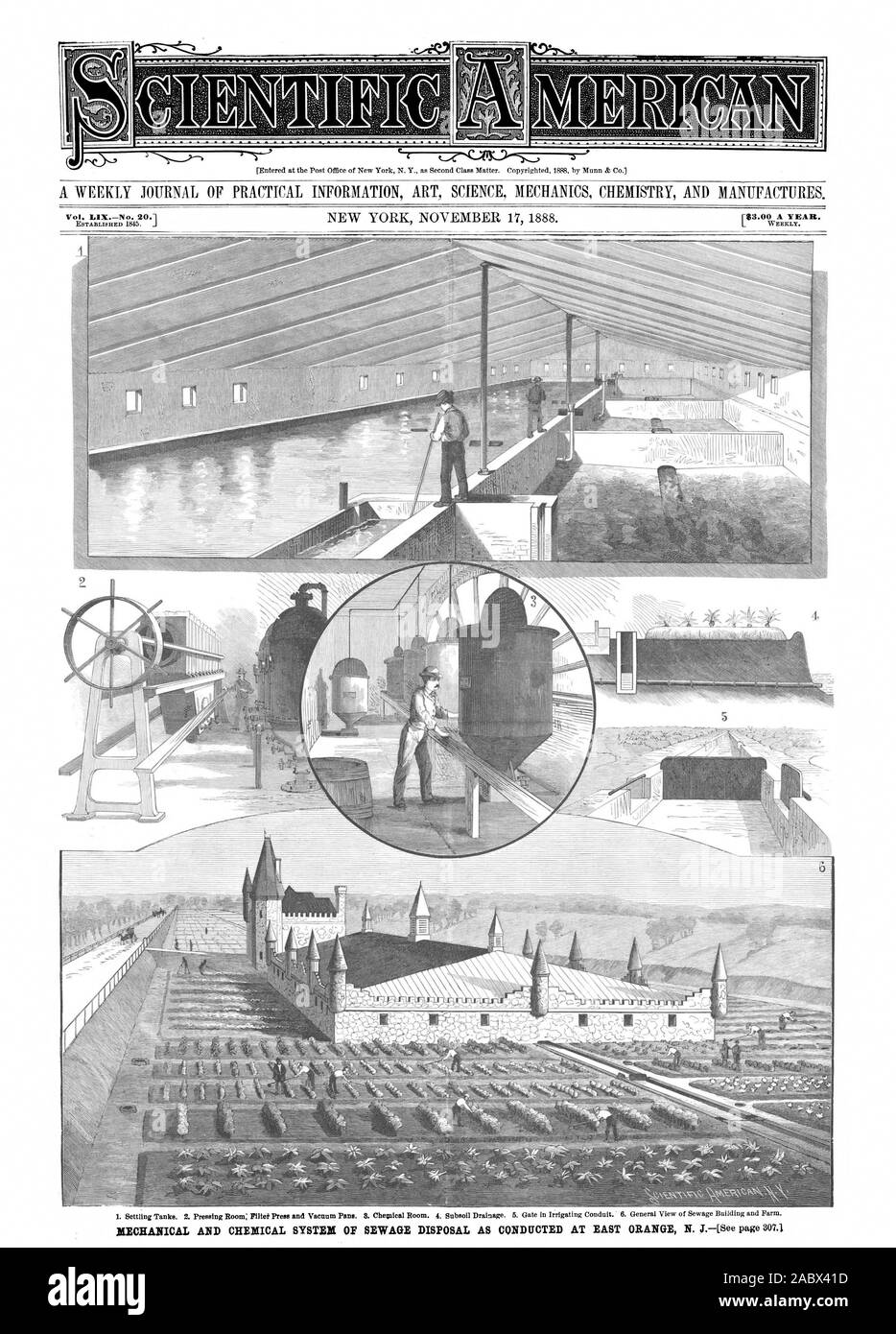 Entered at the Post Office of New York N. Y. as Second Class Matter. Copyrighted 1888 by Munn & Co. Vol. L1XNo. 20.1 WEEKLY., scientific american, 1888-11-17 Stock Photo