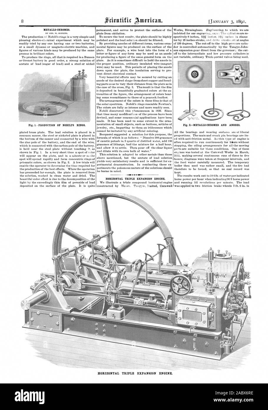HORIZONTAL TRIPLE EXPANSION ENGINE., scientific american, 1891-01-03 Stock Photo
