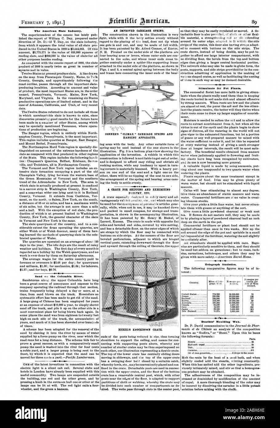 The American Slate Industry. Sand on the Columbia Hirer. AN IMPROVED CARRIAGE SPRING. POULTRY ETC. BICKEL'S KNOCKDOWN CRATE. so that they may be easily regulated or moved. A de tachable floor is also provided of cloth or other flexi ble material a strengthening rod or rib extending Stimulants for Pot Plants. Telegraph Statistics. -ore. Dentists' Moulding Wax. Parts. solution before mixing with the chalk. ‘   CONNER'S 'CLIMAX' CARRIAGE SPRING AND HANGING APPARATUS., scientific american, 1891-02-07 Stock Photo