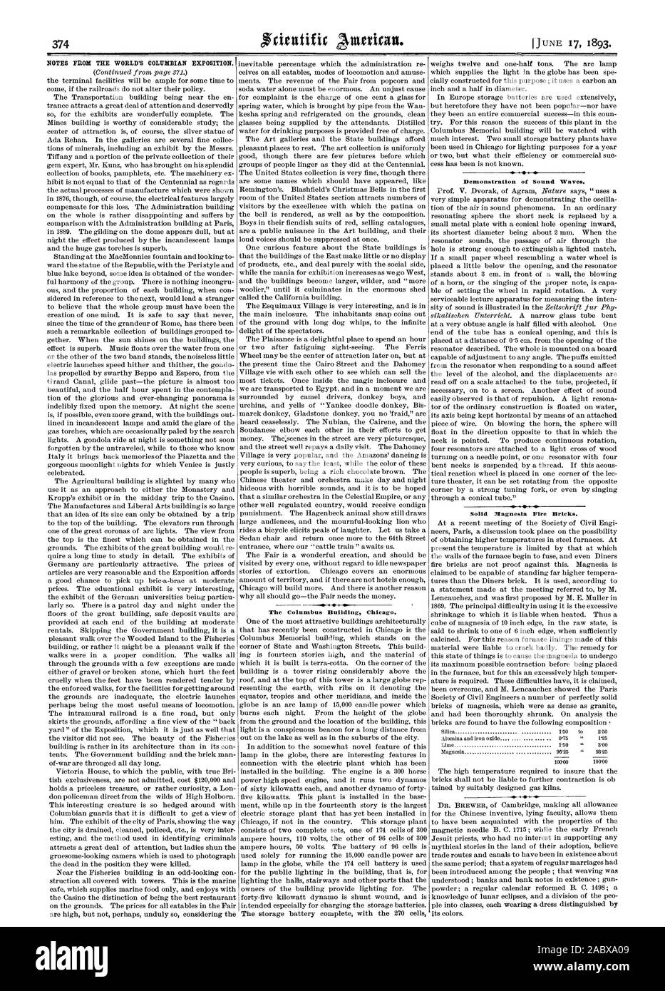 NOTES FROM THE WORLD'S COLE1AR EXPOSITION. The Columbus Building ...