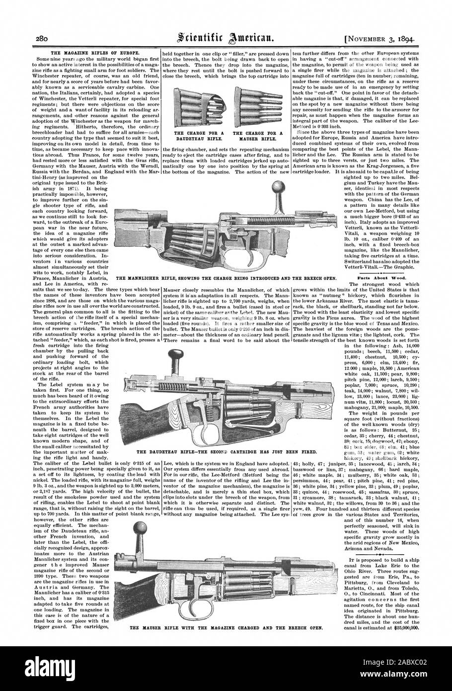 THE MAGAZINE RIFLES OF EUROPE. THE CHARGE FOR A THE CHARGE FOR A DAUDETEAU RIFLE. DIALTSER RIFLE. Facts About Wood. THE ItANNLICHER RIFLE SHOWING THE CHARGE BEING INTRODUCED AND THE BREECH OPEN. THE DAUDETEAU RIFLE—THE SECOND CARTRIDGE HAS JUST BE EN FIRED. THE MAUER RIFLE WITH THE MAGAZINE CHARGED AND THE B REECH OPEN., scientific american, 1894-11-03 Stock Photo