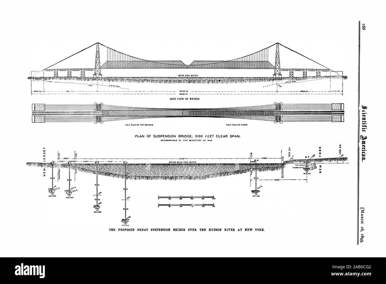 PLAN OF SUSPENSION BRIDGE 310 0 FEET CLEAR SPAN. BY THE