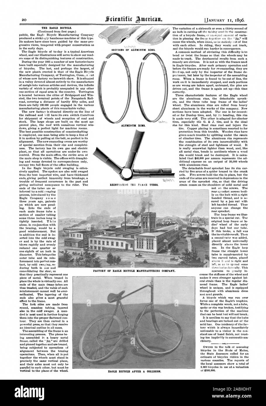 bicycle manufacturing company