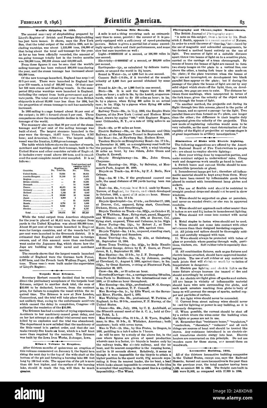 FEBRUARY 8 1896. World's Shipping in 1895. 7 Japan Torpedo Boat Ericsson. Kilauea Volcano in Eruption. Various Mile Records. Photography and Chronographic Measurements. Diminution of Risks with Electric Lighting. Locomotive Building 1895., scientific american, 1896-02-08 Stock Photo