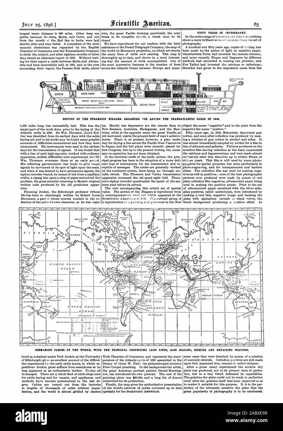 SUBMARINE CABLES OF THE WORLD WITH THE PRINCIPAL CONNECTING LAND LINES ALSO COALING DOCKING AND REPAIRING STATIONS., scientific american, 1896-07-25 Stock Photo