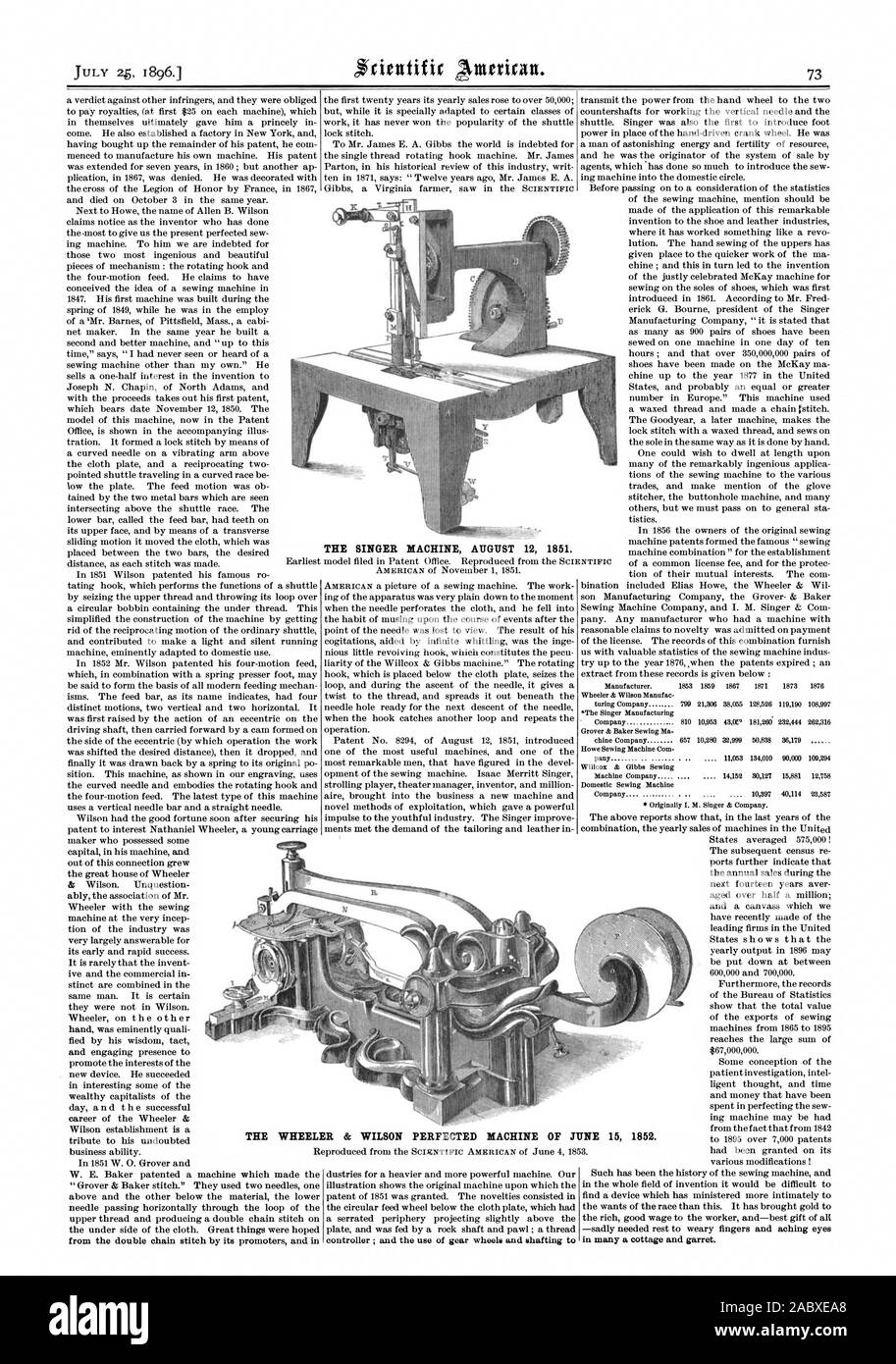 THE SINGER MACHINE AUGUST 12 1851. THE WHEELER & WILSON PERFECTED MACHINE OF JUNE 15 1852., scientific american, 1896-07-25 Stock Photo