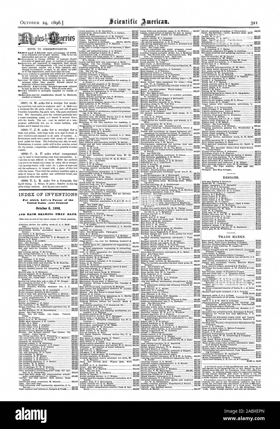 INDEX OF INVENTIONS For which Letters Patent of the United States were
