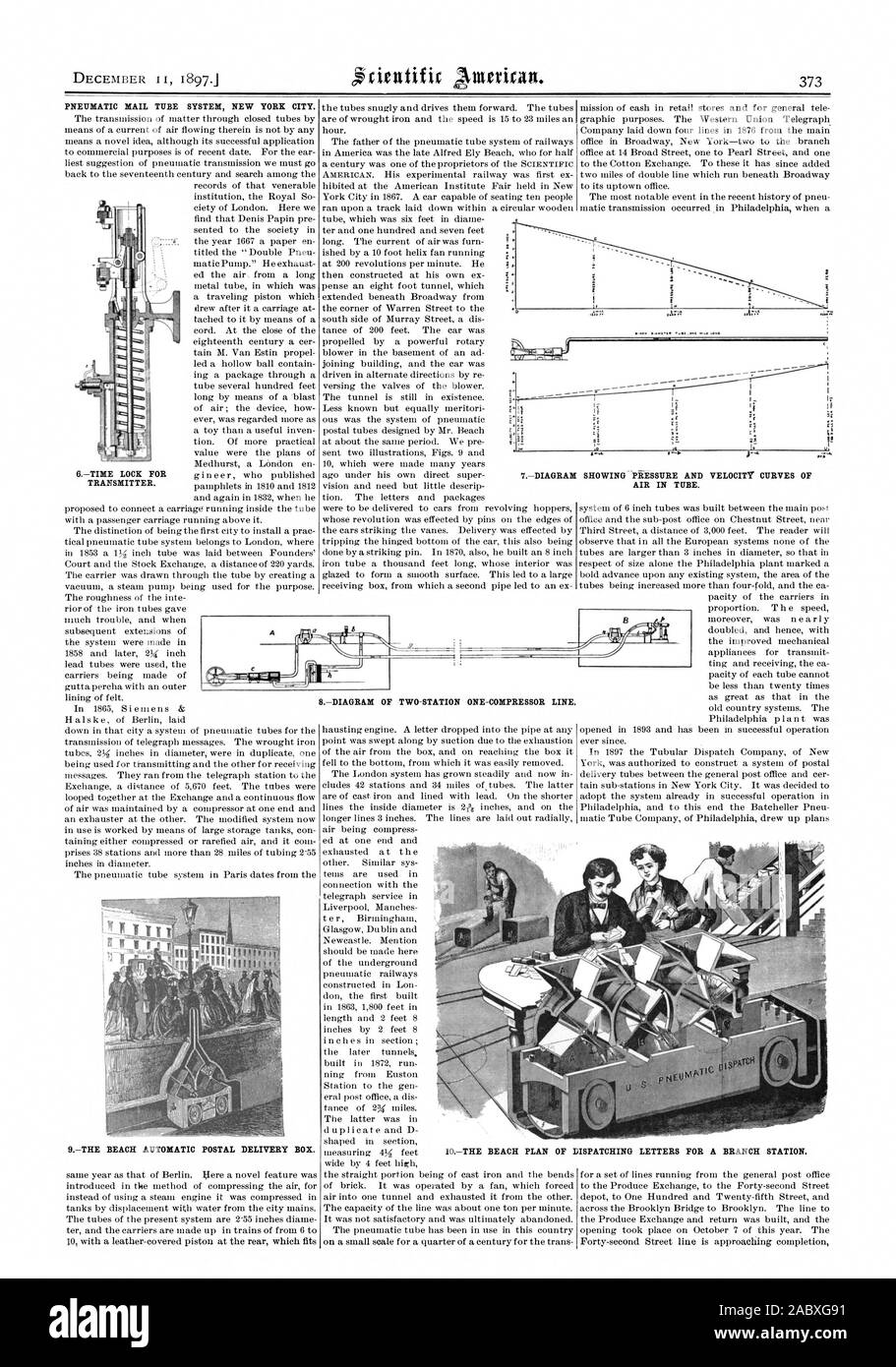 PNEUMATIC MAIL TUBE SYSTEM NEW YORK CITY. 9THE BEACH AUTOMATIC POSTAL
