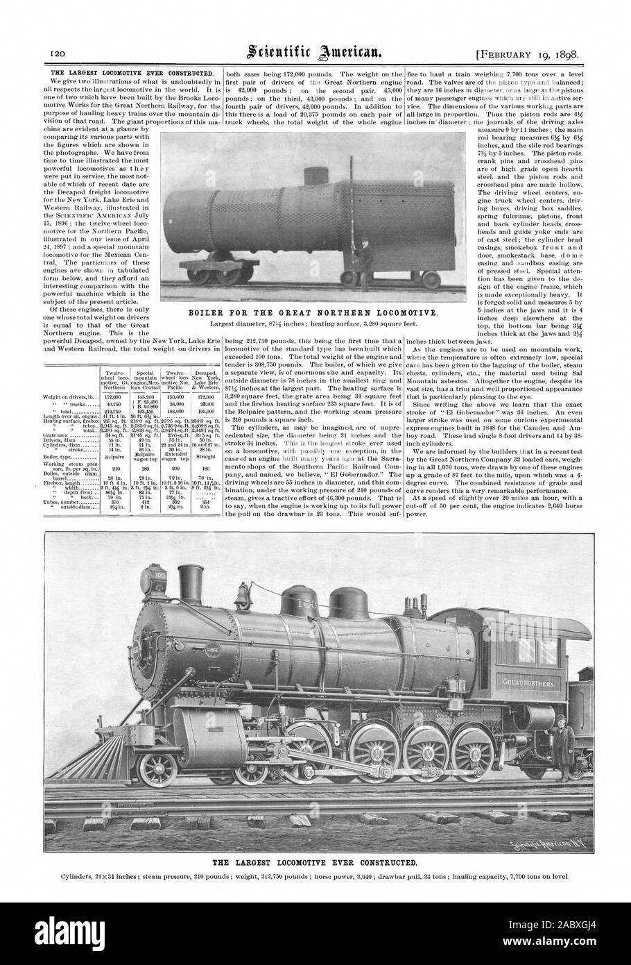 largest-locomotive-ever-constructed-hi-res-stock-photography-and-images