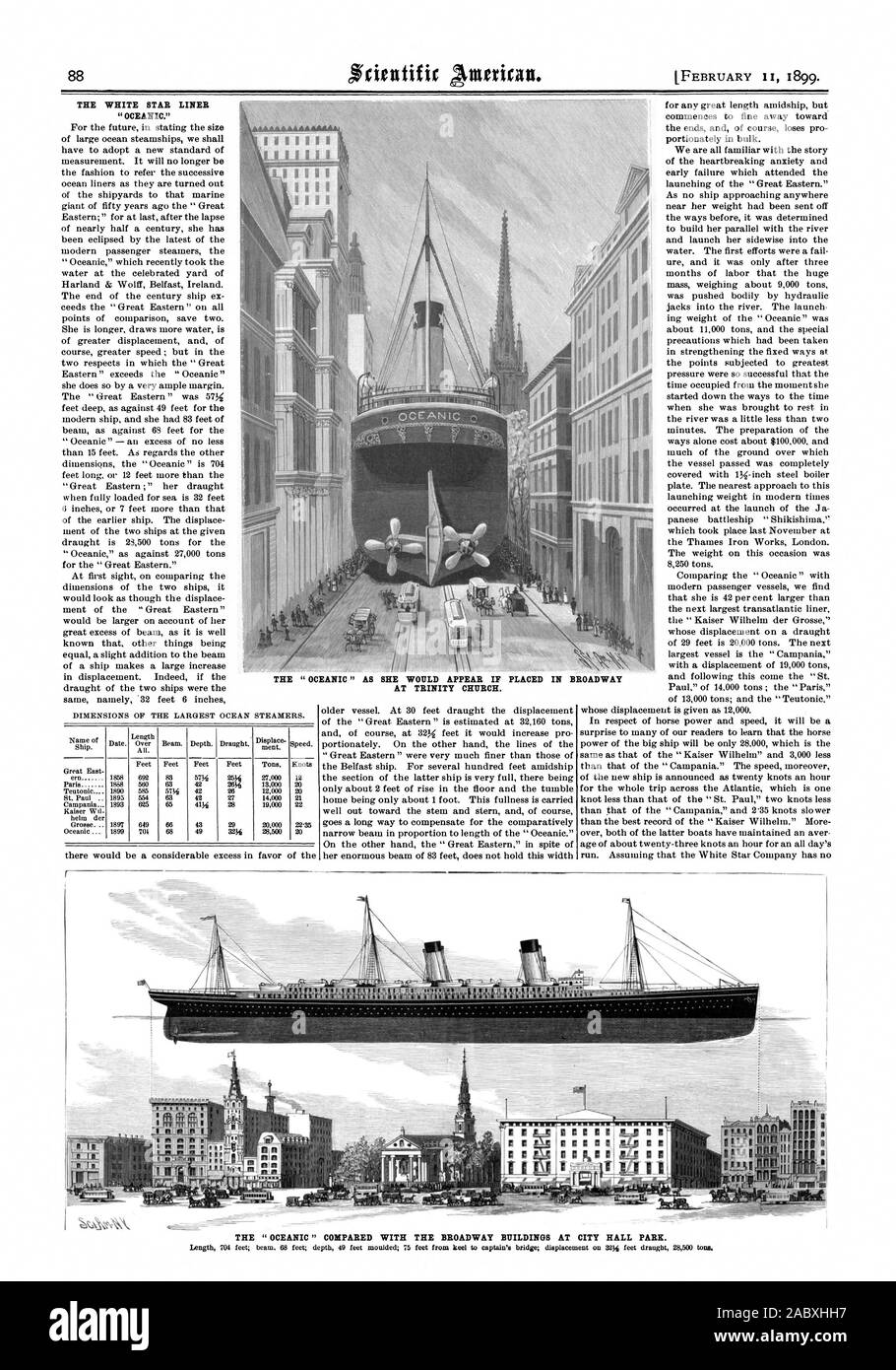 THE WHITE STAR LINER 'OCEANIC.' THE ' OCEANIC ' AS SHE WOULD APPEAR IF PLACED IN BROADWAY AT TRINITY CHURCH. THE ' OCEANIC ' COMPARED WITH THE BROADWAY BUILDINGS AT CITY HALL PARK. y y, scientific american, 1899-02-11 Stock Photo