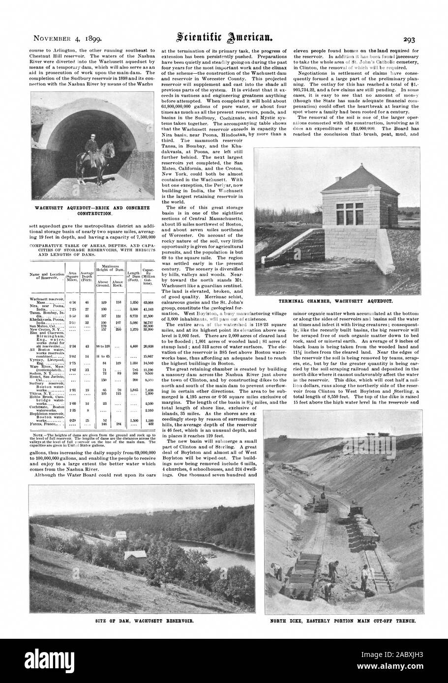 WACHUSETT AQUEDUCT—BRICK AND CONCRETE CONSTRUCTION. TERMINAL CHAMBER WACHUSETT AQUEDUCT. SITE OF DAM WACHITSETT RESERVOIR. NORTH DIKE EASTERLY PORTION MAIN OITT-OPP TRENCH, scientific american, 1899-11-04 Stock Photo