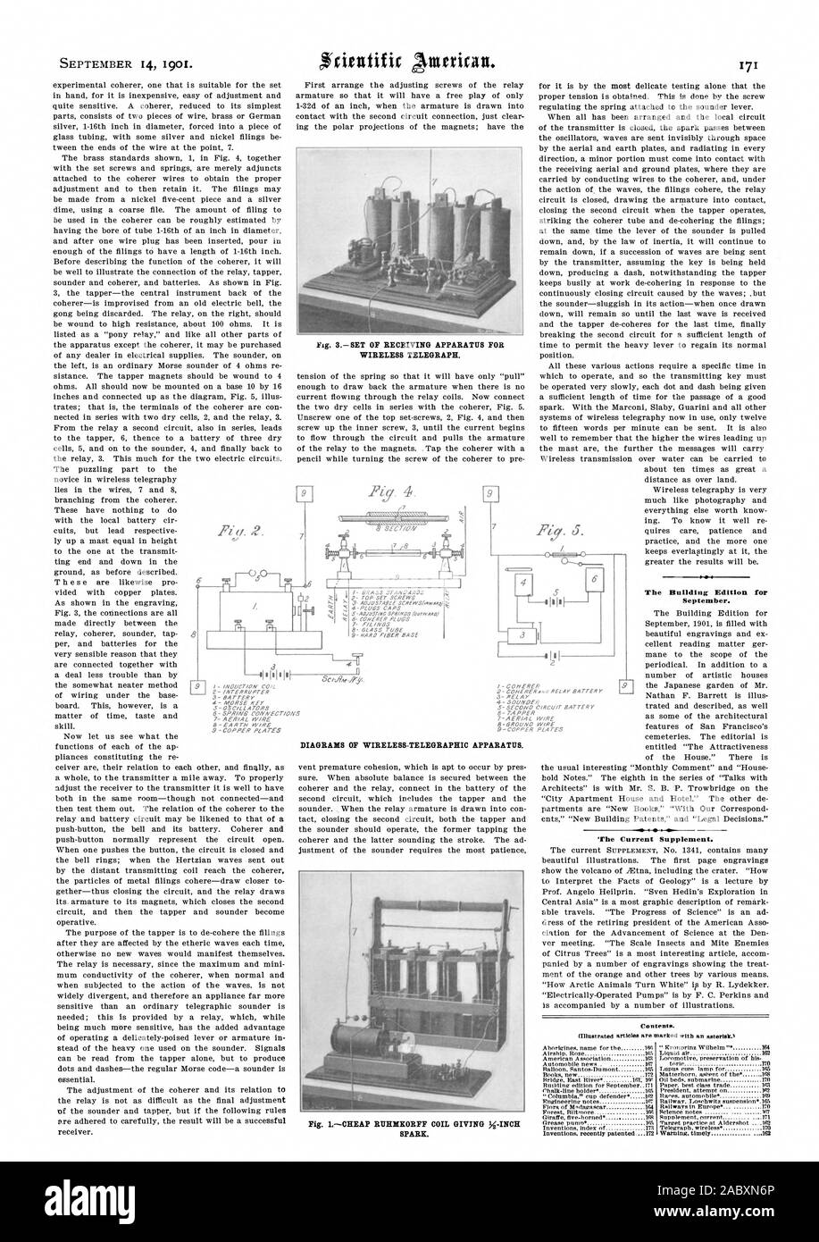 SET OF RECEIVING APPARATUS FOR WIRELESS TELEGRAPH. DIAGRAMS OF WIRELESS