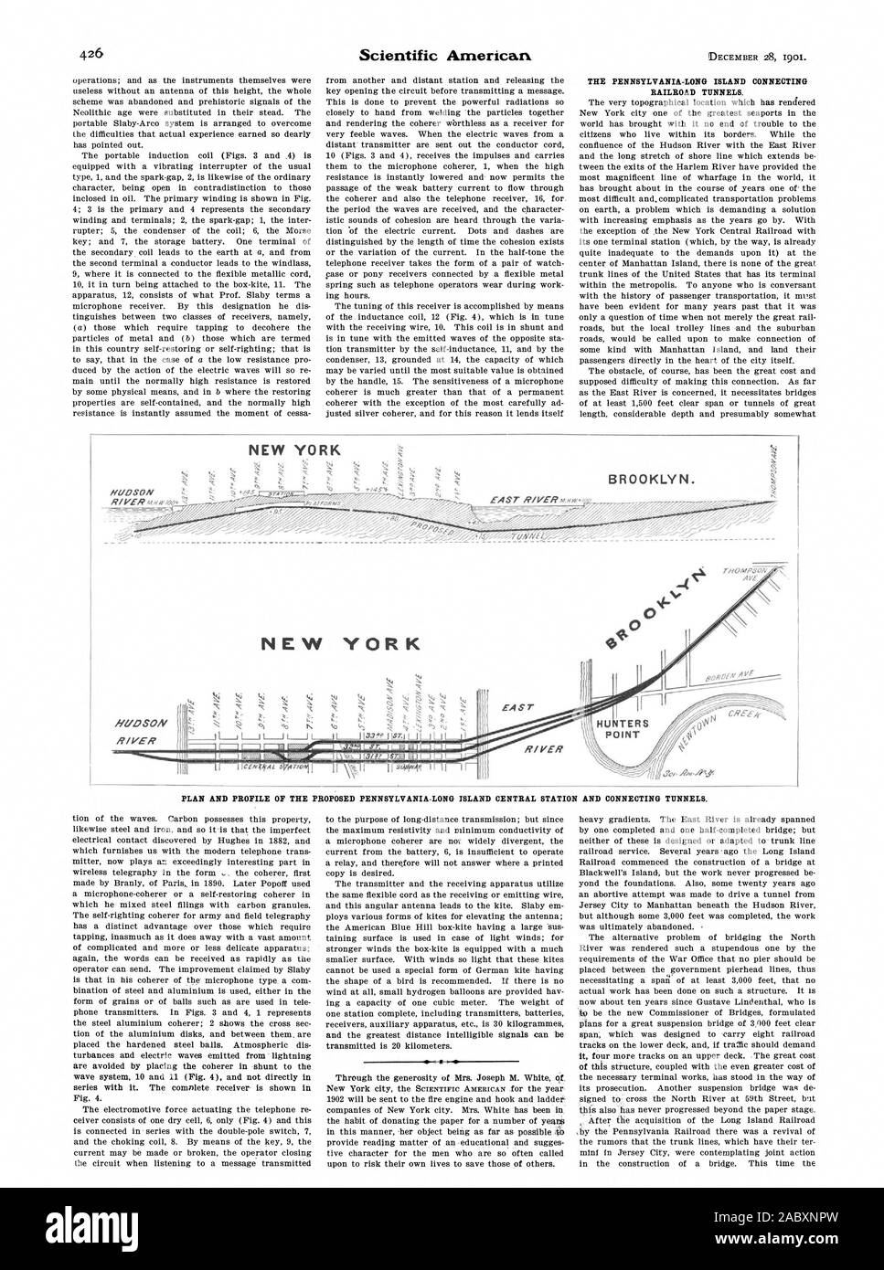 Pennsylvania long island connecting railroad tunnels hires stock